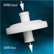Filtres d'encre | Brother GT3