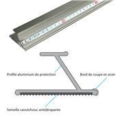 Règle de coupe professionnelle